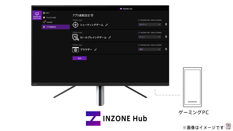 INZONE-HUB